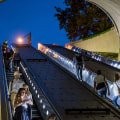 The Ultimate Guide to Public Transportation Near Homes in Washington DC
