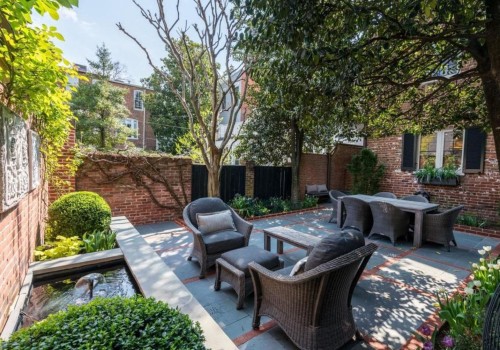 The Importance of Outdoor Space in Washington DC